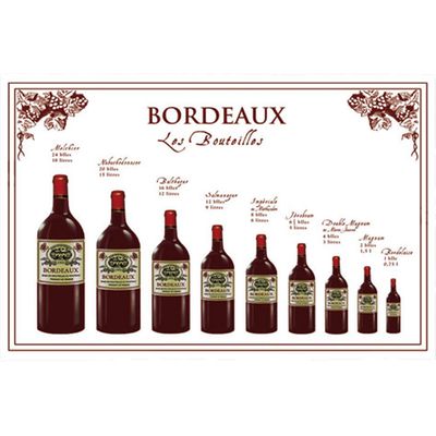 Torchon Bouteille TORCHONS ET BOUCHONS