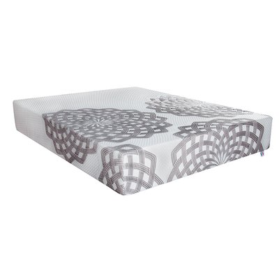 Pack prêt à dormir Matelas Mémoire de forme + Sommier + Accessoires HERAKLION OLYMPE LITERIE
