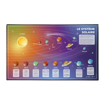 Sous main de bureau éducatif enfant - Protection de bureau enfant LE SYSTEME SOLAIRE VIQUEL