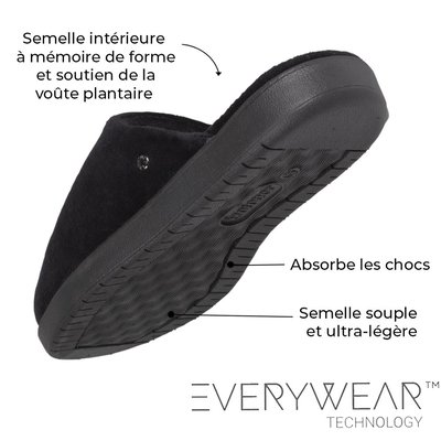 Chaussons Mules en velours ultra doux ISOTONER