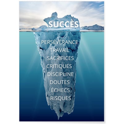 Affiche Motivation Succès 2 L'AFFICHERIE