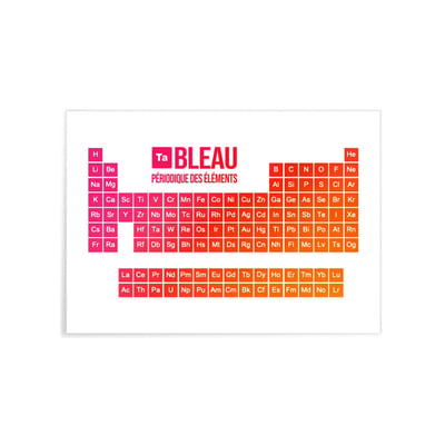 Affiche 'Tableau Périodique' L'AFFICHERIE