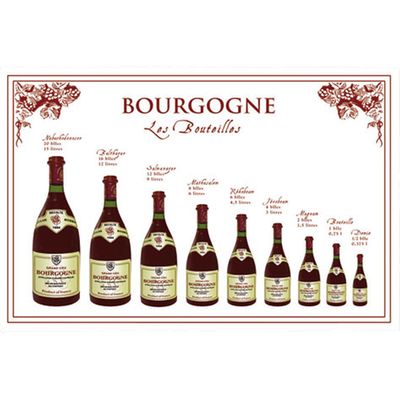 Torchon Bouteille Bourgogne TORCHONS ET BOUCHONS
