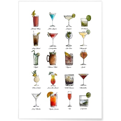 Affiche Multi Cocktail L'AFFICHERIE