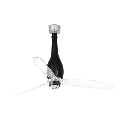 Ventilateur  Plafond  ETERFAN FARO