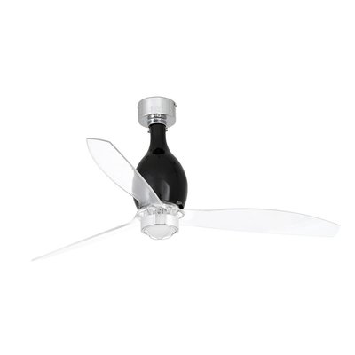 Ventilateur  Plafond  ETERFAN FARO