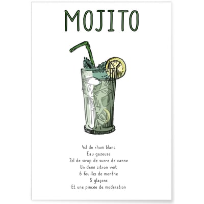 Affiche Cocktail Mojito L'AFFICHERIE