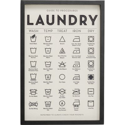 Affiche encadrée buanderie, LAUNDRY KARE DESIGN