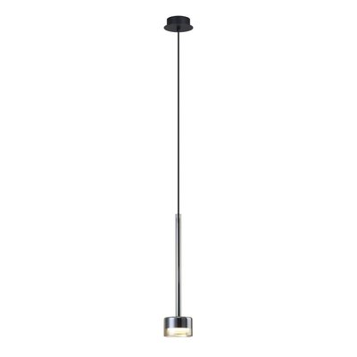 Suspension design Tonic MANTRA