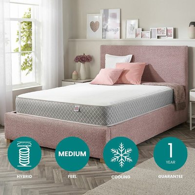 Hybrid Dual Layer Pro Eco Foam Mattress ASPIRE