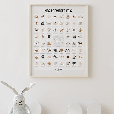 Affiche Mes Premières Fois LES PETITES DATES 