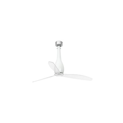 Ventilateur  Plafond  ETERFAN FARO