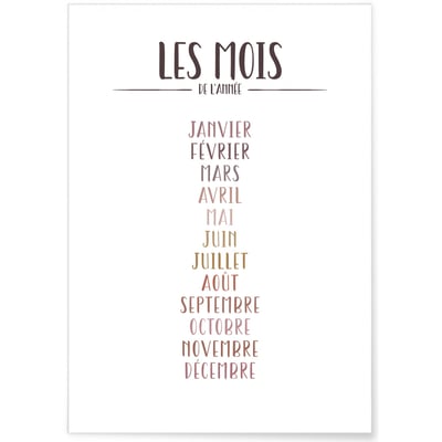 Affiche Les mois de l'année L'AFFICHERIE