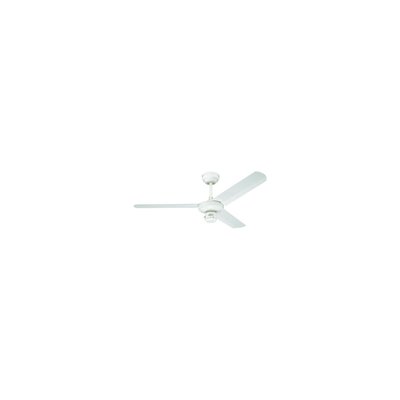 Ventilateur  Plafond  INDUSTRIAL BOUTICA-DESIGN
