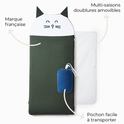 La redoute sac de couchage new arrivals