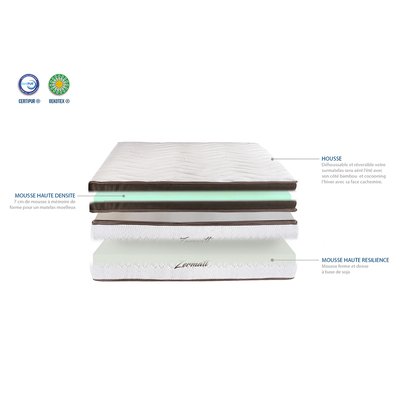 Matelas Mousse avec mémoire de forme ZERMATT Jumelle BELLECOUR