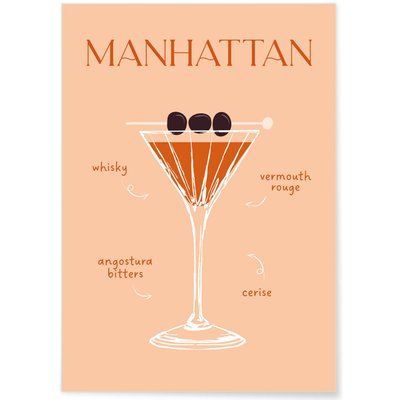 Affiche Cocktail Manhattan 2 L'AFFICHERIE