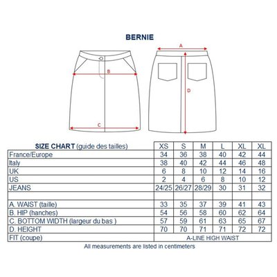 Jupe Bernie denim bleu INES DE LA FRESSANGE PARIS