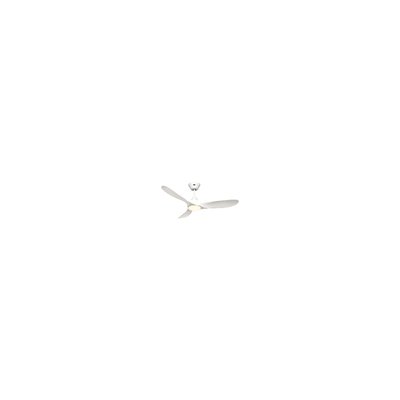 Ventilateur  Plafond  ECO GENUINO LED BOUTICA-DESIGN