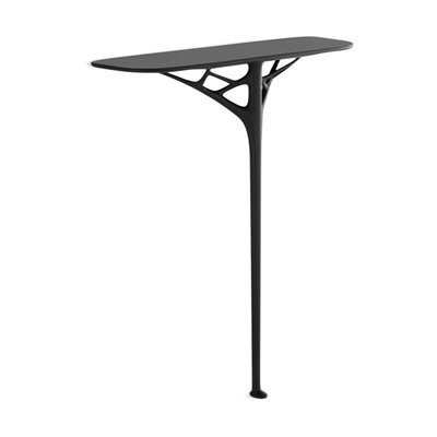 Console AI - KARTELL KARTELL
