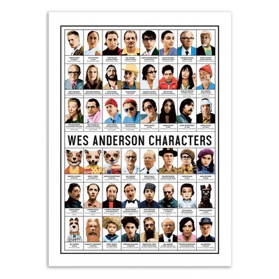 Affiche d’art et cadre noir 30 x 40 cm - Wes Anderson Characters - Olivier Bourdereau WALL EDITIONS