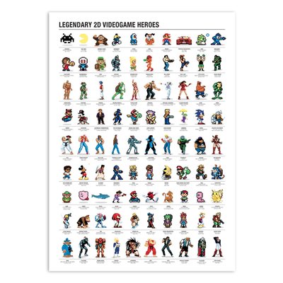 Affiche d’art 50 x 70 cm - Legendary 2D Videogame heroes - Olivier Bourdereau WALL EDITIONS