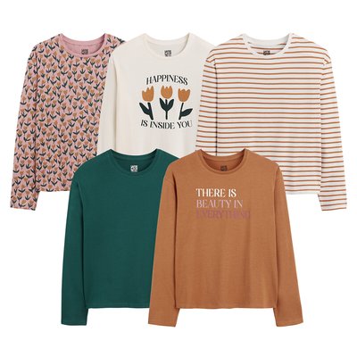 Vetement fille La Redoute