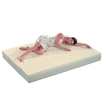 Surmatelas mousse à mémoire de forme 3,5 cm LA REDOUTE INTERIEURS