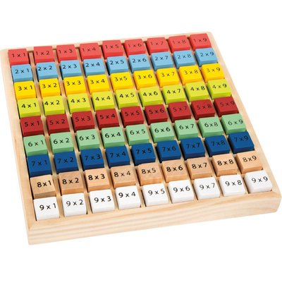 Table de multiplication colorée SMALL FOOT COMPANY