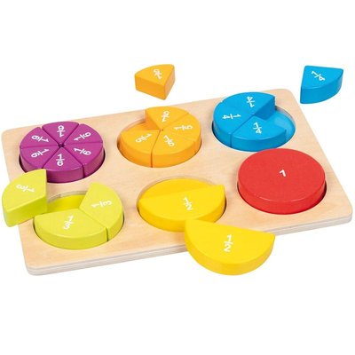 Jeu éducatif Les fractions GOKI