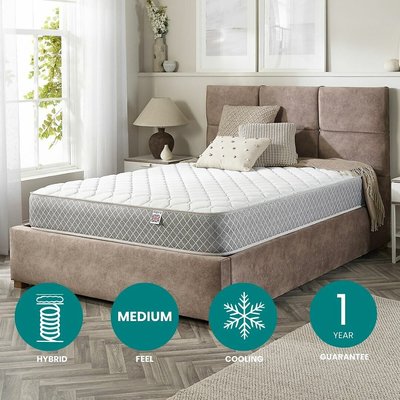 Hybrid Triple Layer Pro Eco Foam Mattress ASPIRE