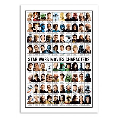 Affiche d’art 50 x 70 cm - Star Wars Movies Characters - Olivier Bourdereau WALL EDITIONS