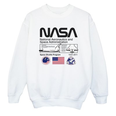 Sweat NASA