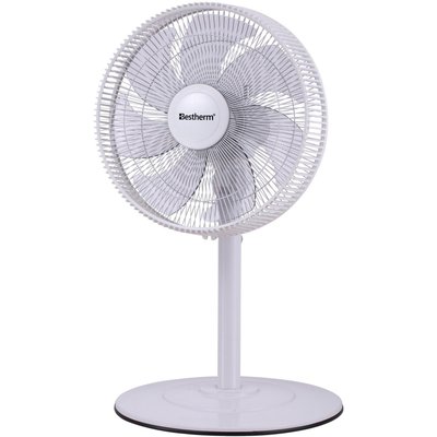 Ventilateur RSK-1 BESTHERM