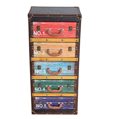 Chiffonnier façon valises colorées PUNO PIER IMPORT