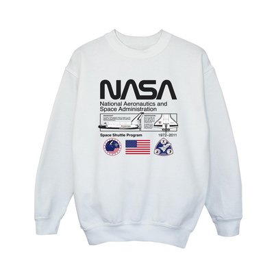 Sweat NASA