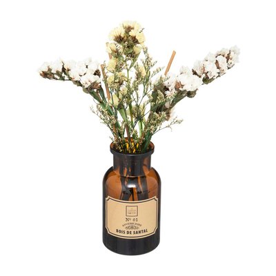Diffuseur de parfum ATMOSPHERA