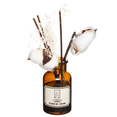 Diffuseur de parfum ATMOSPHERA