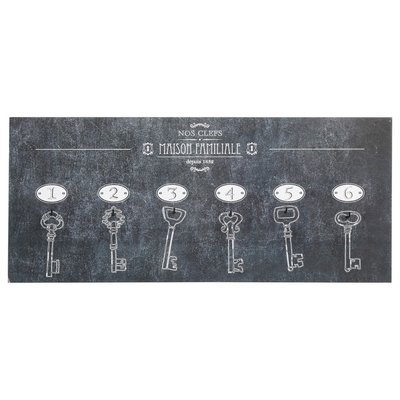 Panneau 6 clés Bistrot 19x44  Maison familiale ATMOSPHERA