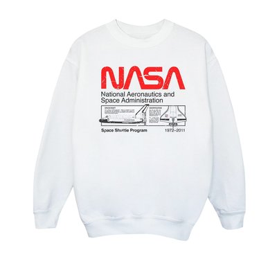 Sweat NASA