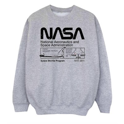 Sweat NASA