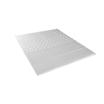 Surmatelas Mémoire de forme & Zonage de confort NUAGE OLYMPE LITERIE