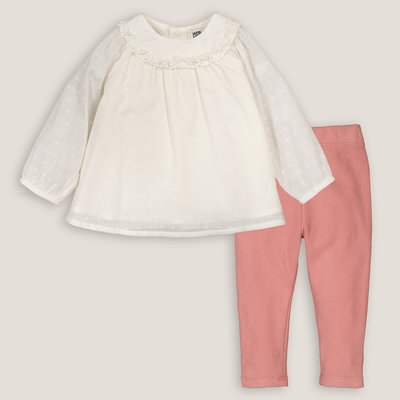 Vetement bebe Outlet page 2 La Redoute