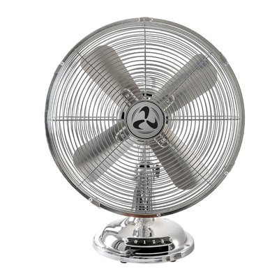 Ventilateur de Plafond  table TRADITION TV   Brillant BOUTICA-DESIGN