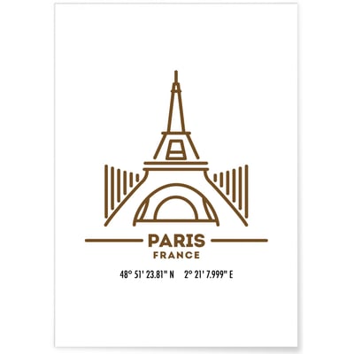 Poster Coordonnées Paris L'AFFICHERIE