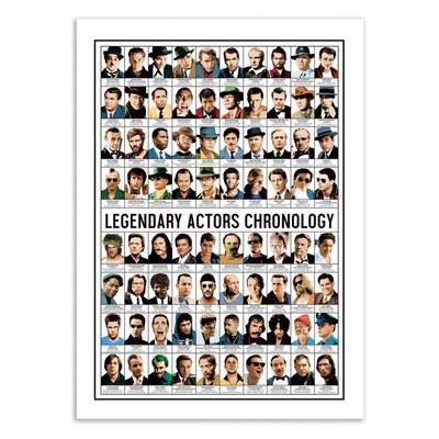 Affiche d’art et cadre noir 50 x 70 cm - Legendary actors chronology - Olivier Bourdereau WALL EDITIONS