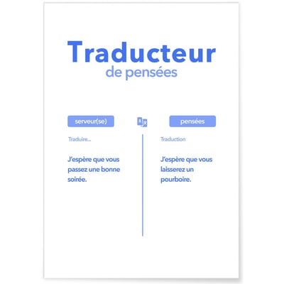 Affiche Traducteur de pensées - Serveur(se) L'AFFICHERIE