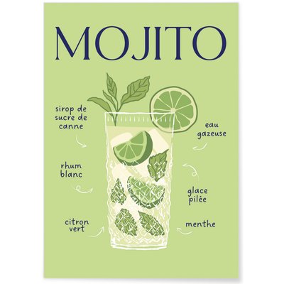 Affiche Cocktail Mojito 2 L'AFFICHERIE