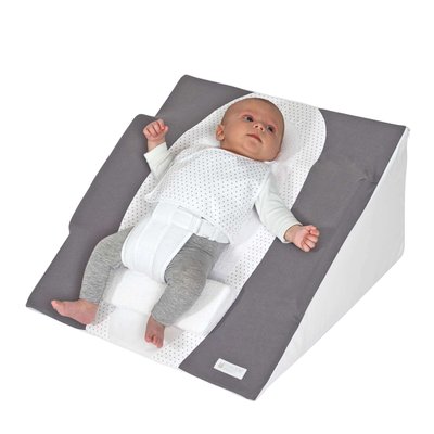 Plan incliné 30° Matelas Morpho Clive CANDIDE