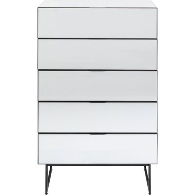 Chiffonnier Soran noir KARE DESIGN